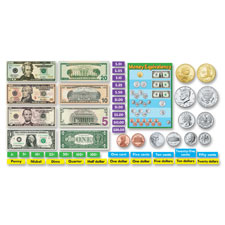Trend US Money Bulletin Board Set