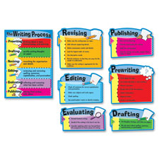 Carson Gr 3-8 The Writing Process Bulletin Brd Set