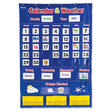Learning Res. Calendar/Weather Pocket Chart