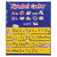 Learning Res. Alphabet Center Pocket Chart