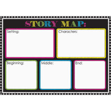 Ashley Prod. Magnetic Story Map Board