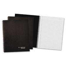 Mead Wirebound Business Notebook
