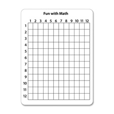 Chenille Kraft Math Lab Whiteboards