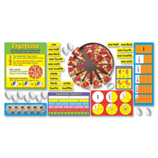 Trend Fraction Action Bulletin Board Set